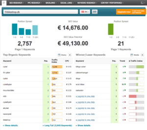 Search Metric - Valg af søgeord