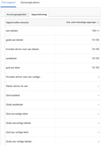 Valg af søgeord i AdWords